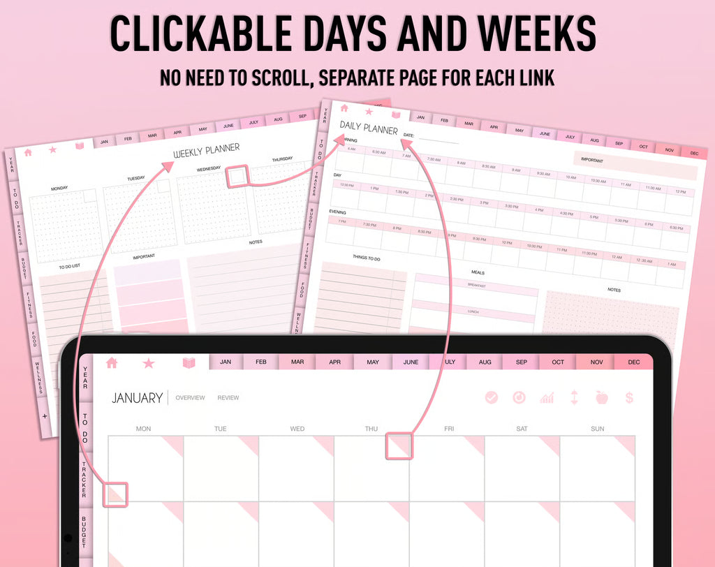 PLR Menstrual Cycle Planner Horizontal