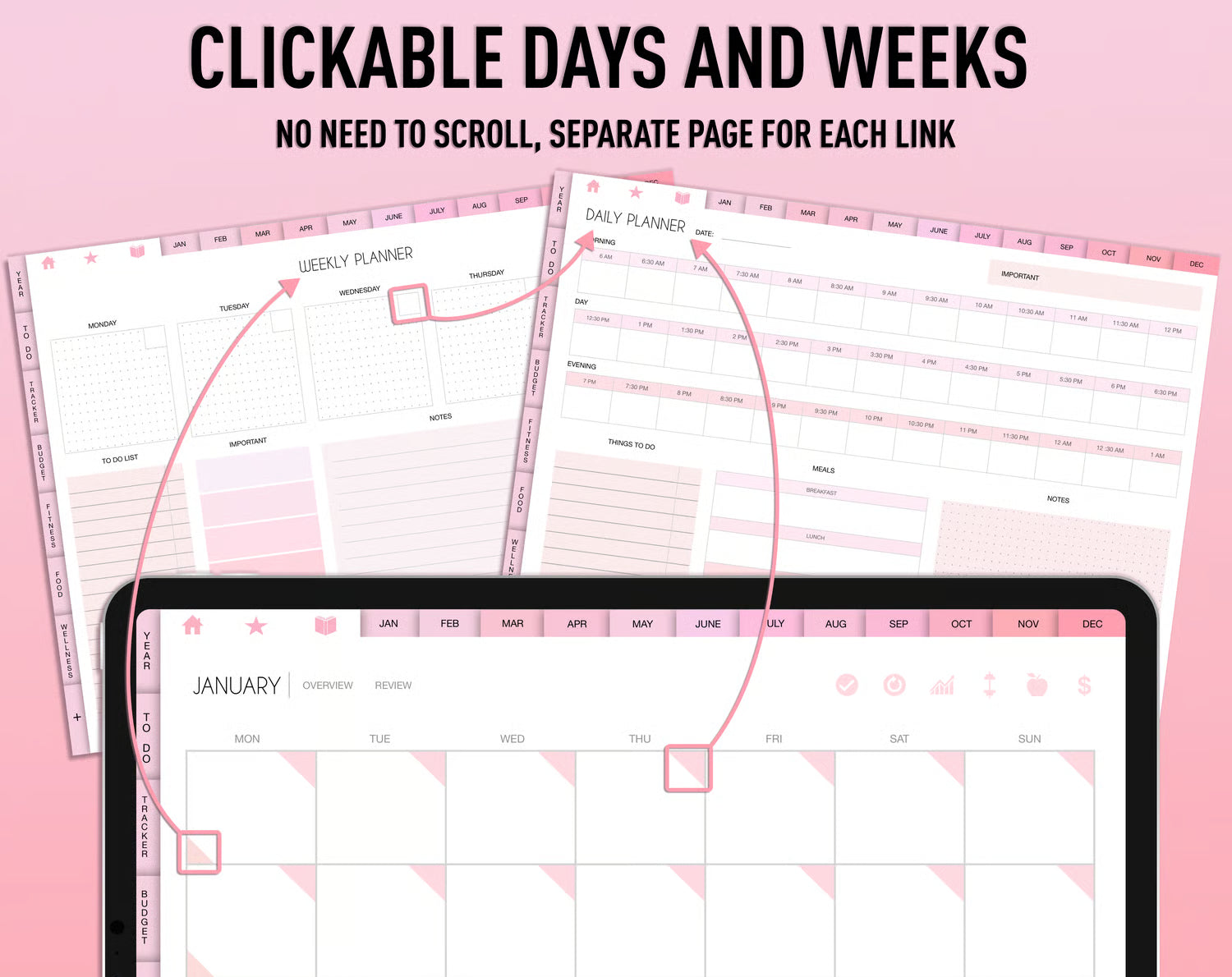 PLR Menstrual Cycle Planner Horizontal